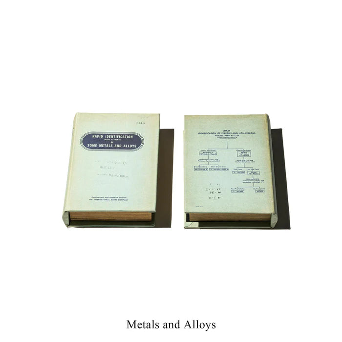 Libro cavo